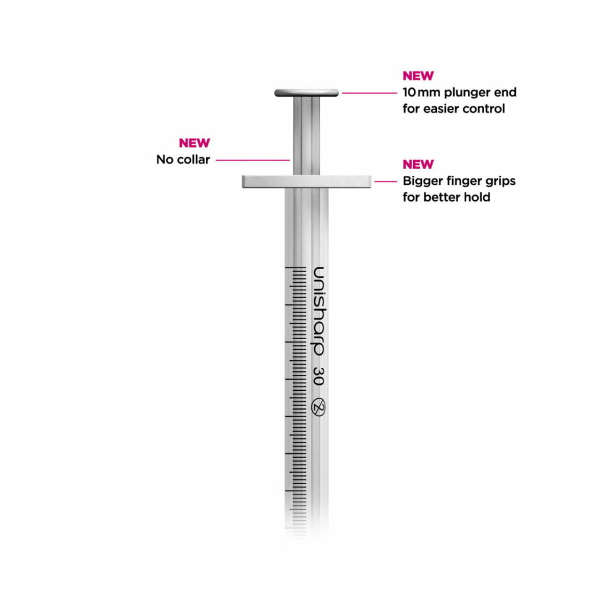 unisharp unisharp 1ml 30g 12mm fixed needle syringe 85793 1 59719.1674791649.1280.1280 28466.1675384743.1280.1280 58736